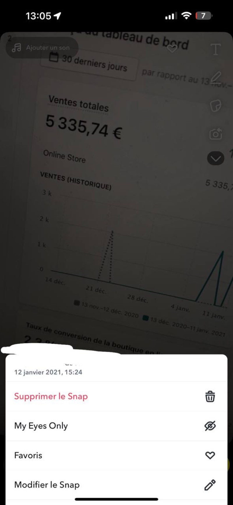 5 335€ premières ventes - CNX PVRIS 2021